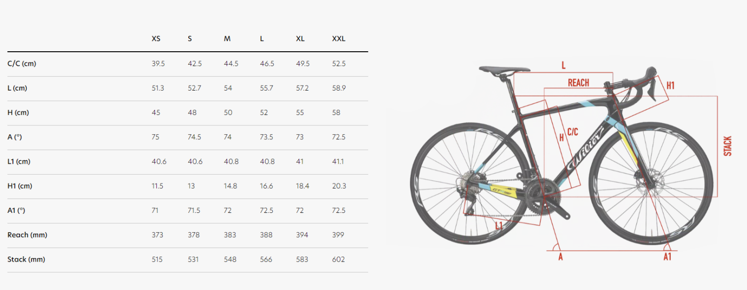 Wilier GTR Team Disc